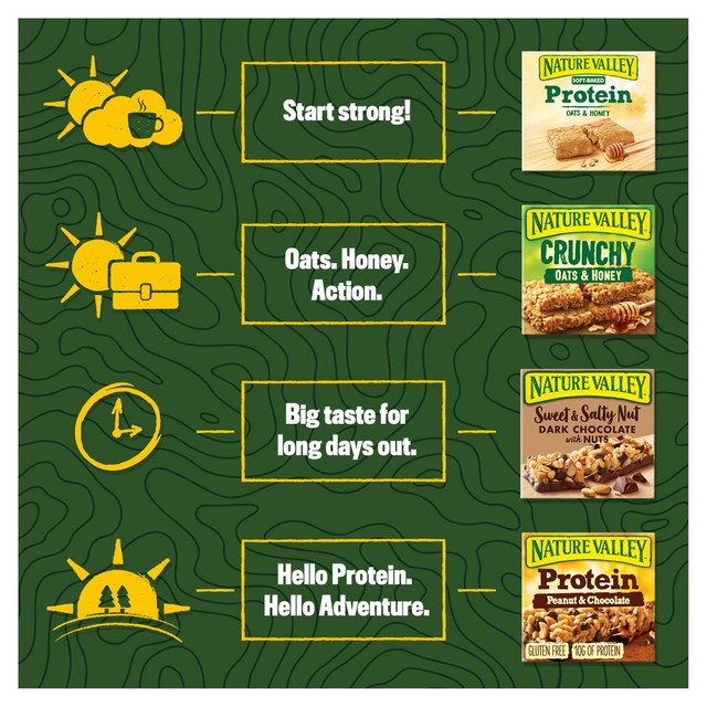 Nature Valley dark chocolate cereal bars 18x42g, imported from the UK