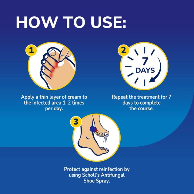 Scholl Athlete's Foot Cream