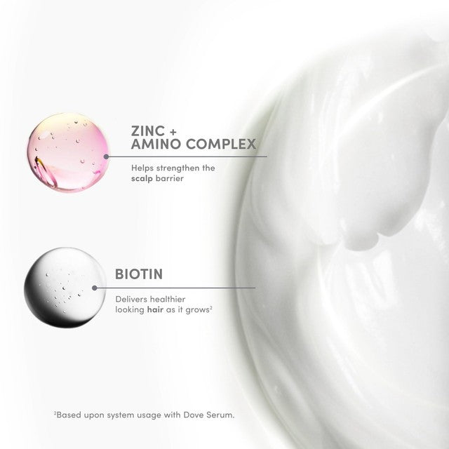 Dove Density Hair Growth Mask, imported from the UK