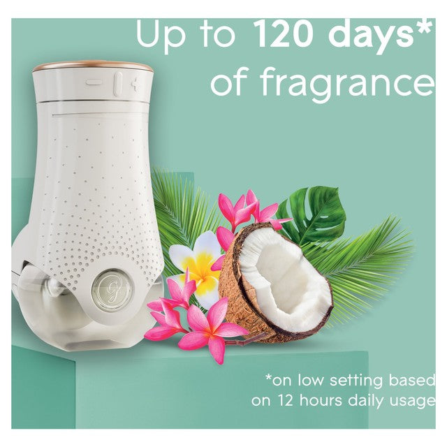Glade Plug In Refill Tropical Blossoms 20ml, UK version