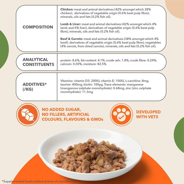 IAMS cat food meat variety mix 12x85g, UK version