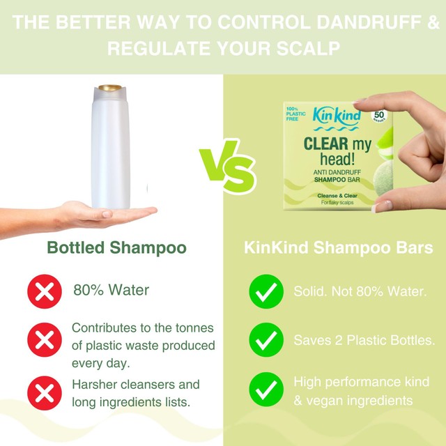 KinKind Clear My Head anti dandruff shampoo bar 50g, UK version