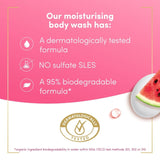 Dove Juicy Hydrate body wash moisturizing shower gel, imported from the UK