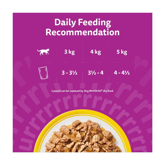 Whiskas poultry feasts cat food pouches 12 x 85g (British brand)