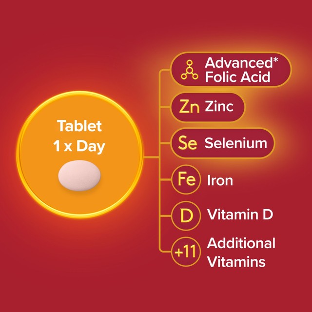 Seven Seas Trying for a Baby prenatal vitamin supplement 28 tablets (British brand)