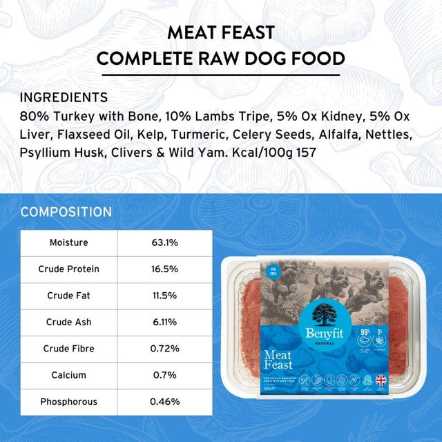 Benyfit Natural Meat Feast raw dog food 1kg - British product