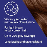Schwarzkopf Urban Brown Hair Dye 142ml (British brand)