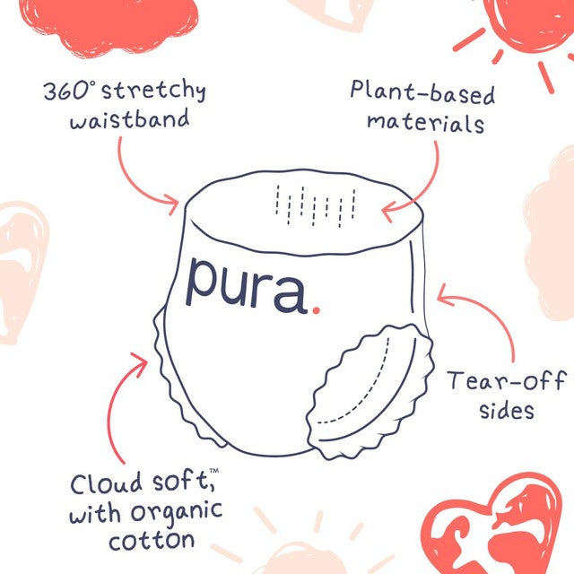 Pura nappy pants size 6, imported from the UK