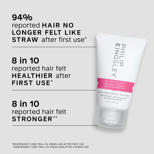 Philip Kingsley Elasticizer 40ml, imported from the UK