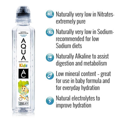 M&S Aqua Carpatica Kids Sportscap Stille Naturlig Mineralvann 250ml - Kjøp online hos McGrocer