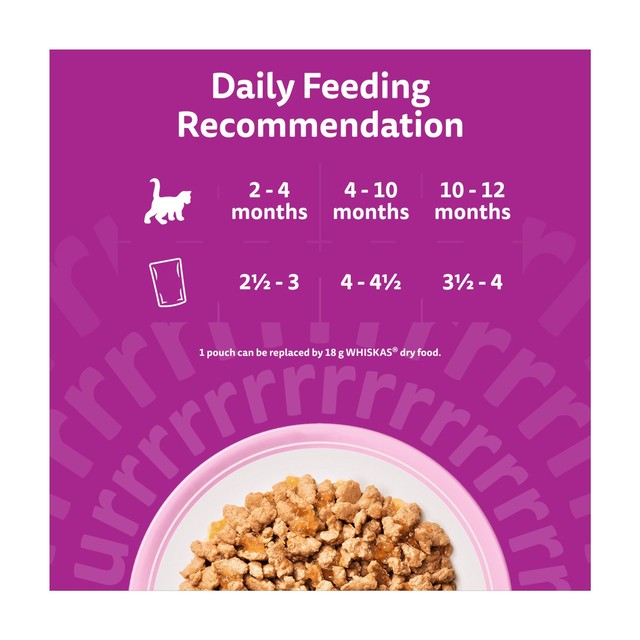 Whiskas cat food pouches poultry feasts 40x85g (British brand)