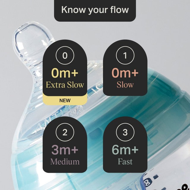 Tommee Tippee medium flow teats pack of 2 (British brand)