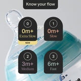 Tommee Tippee medium flow teats pack of 2 (British brand)