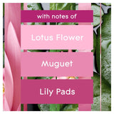 Glade air freshener Relaxing Zen 18ml, UK version