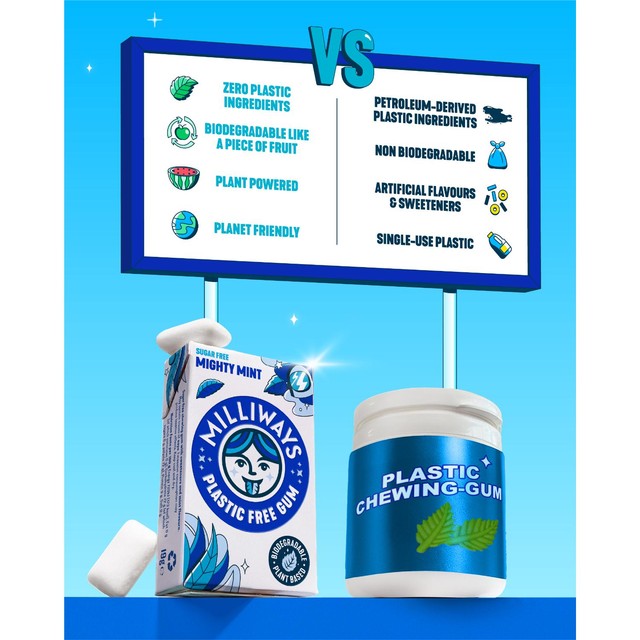 Milliways Mighty Mint chewing gum 19g, imported from the UK