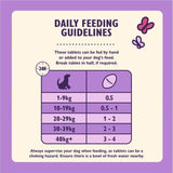 Lily's Kitchen joint supplement 60 tablets, imported from the UK