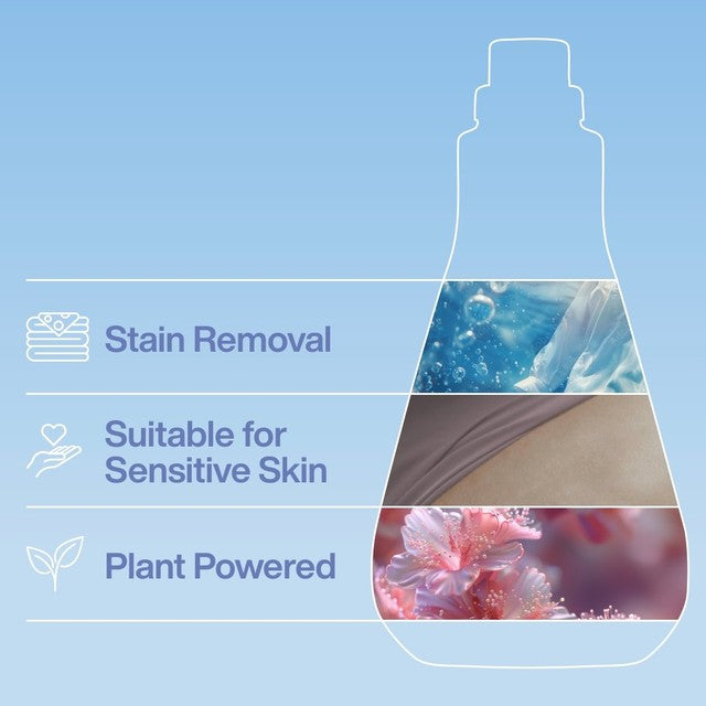 INEOS Non Bio Laundry Liquid Cotton + Linen Breeze 33 washes, UK version