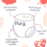 Pura Nappy Pants Size 5, imported from the UK