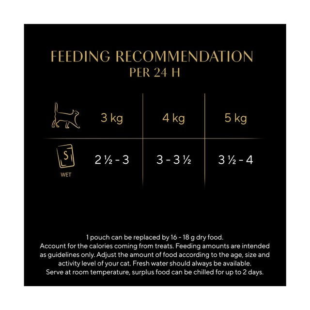 Sheba fish selection wet cat food pouches 40x85g (British brand)