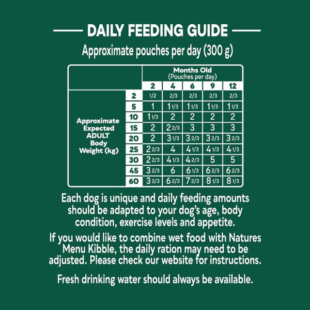 Natures Menu senior lamb with chicken, veg & rice dog food 8 x 300g pouches, imported from the UK