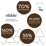 Nibble Protein cookie dough biscuit bites 36g (British brand)
