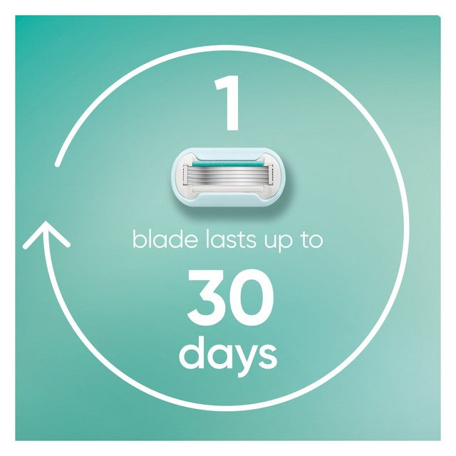 Gillette Venus Deluxe Smooth Sensitive Razor Blades 3