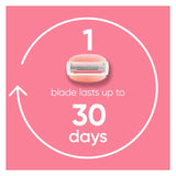 Gillette Venus razor blade refills Spa Breeze 4-pack, UK version