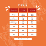 Hovis premium hot dog rolls 4 pack (British brand)