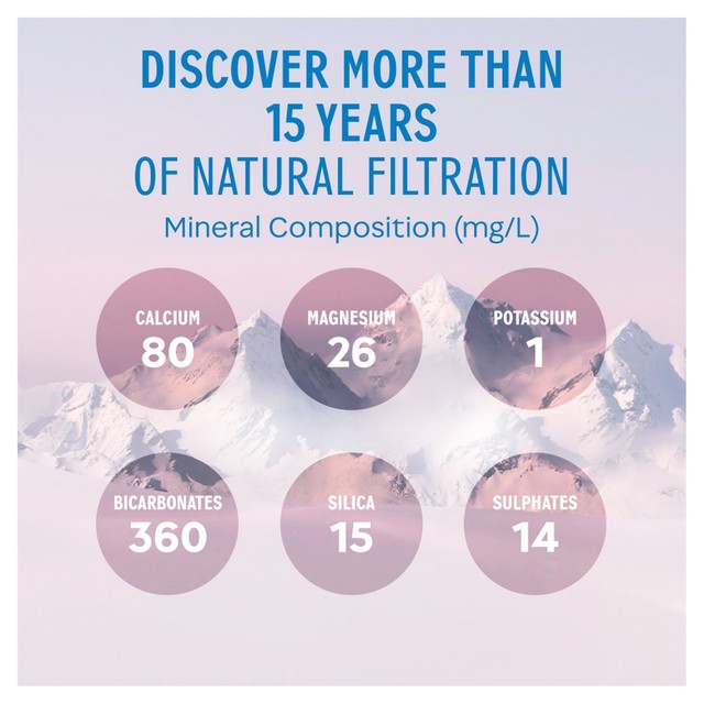 Evian still mineral water 750ml glass bottle - British product