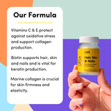 VITL Hair, Skin & Nails supplement 30 capsules (British brand)