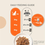 IAMS cat food variety mix 48 pouches 85g each, UK version