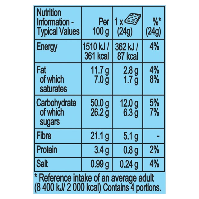 Fibre One Birthday Cake Bar Squares 4 x 24g - British product