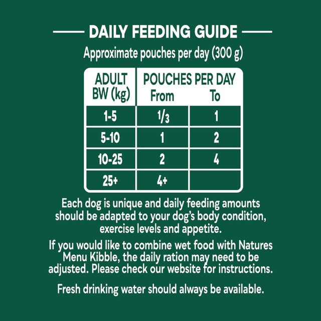 Natures Menu chicken and vegetable dog food pouches 8x300g, imported from the UK