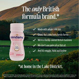 Kendamil ready to feed first infant milk 18 x 250ml, UK version
