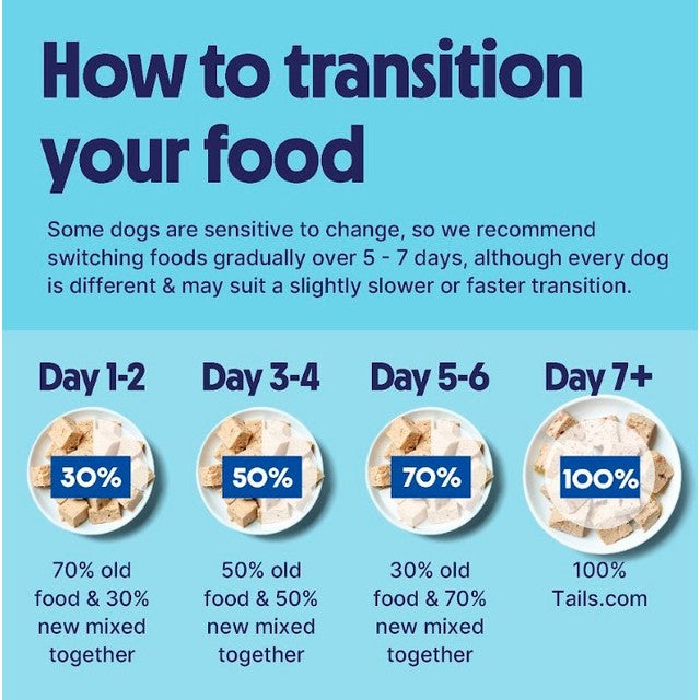 Tails Inner Vitality Chicken Adult Dog Wet Food 400g (British brand)
