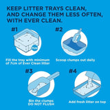 Ever Clean Extra Strong Unscented Clumping Cat Litter 10L - British product