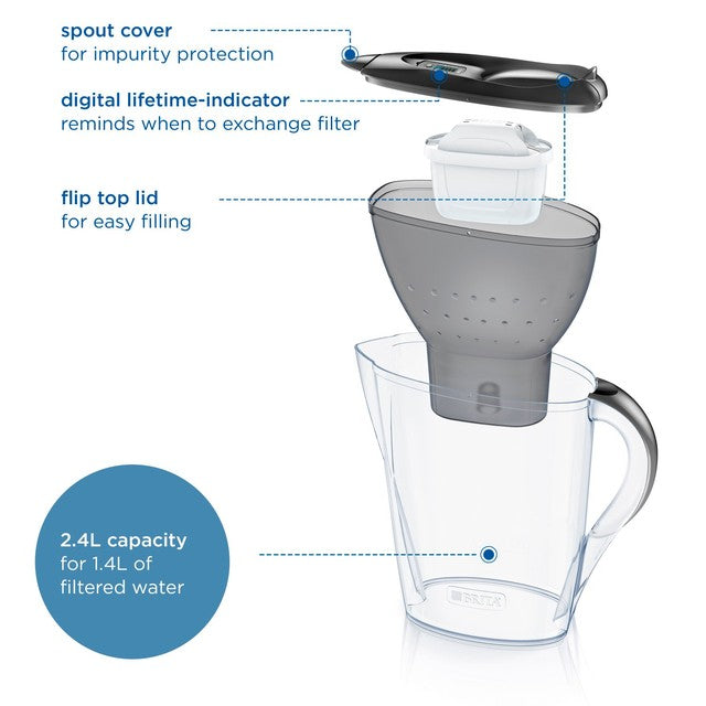 Brita Marella Graphite water filter jug 2.4L - British product