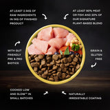 AATU adult turkey dry dog food 1.5kg - British product