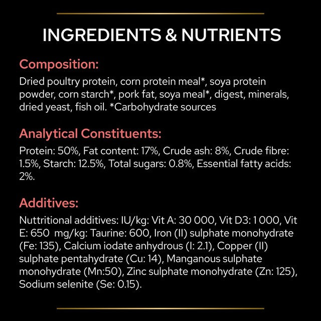Pro Plan DM Diabetes Management dry cat food, imported from the UK
