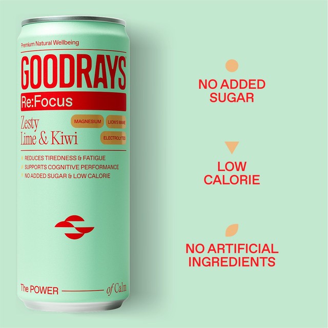Goodrays Re Focus functional sparkling drink Zesty Lime & Kiwi, UK version