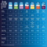 Ever Clean senior cat litter 10L - British product