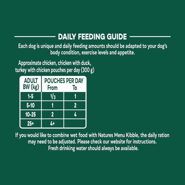 Natures Menu mixed variety dog food pouches 8 x 300g, imported from the UK