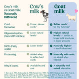 Nanny Care goat stage 3 toddler milk formula 800g, imported from the UK