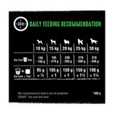 Crave grain free dry dog food lamb and beef 1kg, UK version