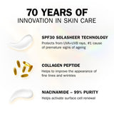 Olay Collagen Peptide Day Cream Refill 50ml, imported from the UK