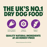 Harringtons Senior Chicken dry dog food 1.7kg, UK version