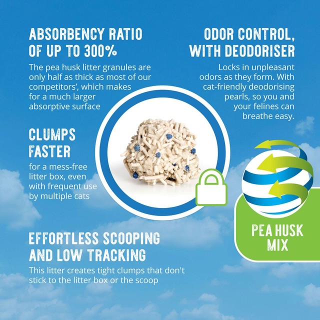 Catit Go Natural pea husk cat litter vanilla (British brand)