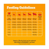 Pedigree puppy food poultry vegetables 3kg, imported from the UK