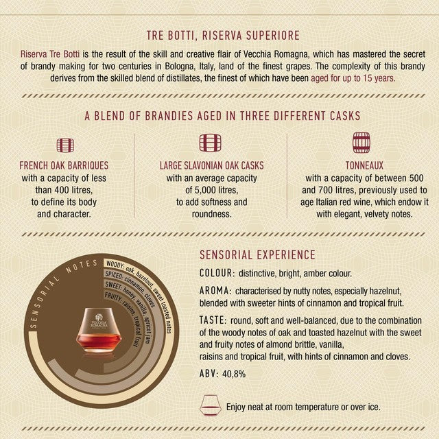 Vecchia Romagna Riserva Tre Botti 1820 brandy 70cl (British brand)