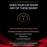 Pro Plan DM Diabetes Management dry cat food, imported from the UK